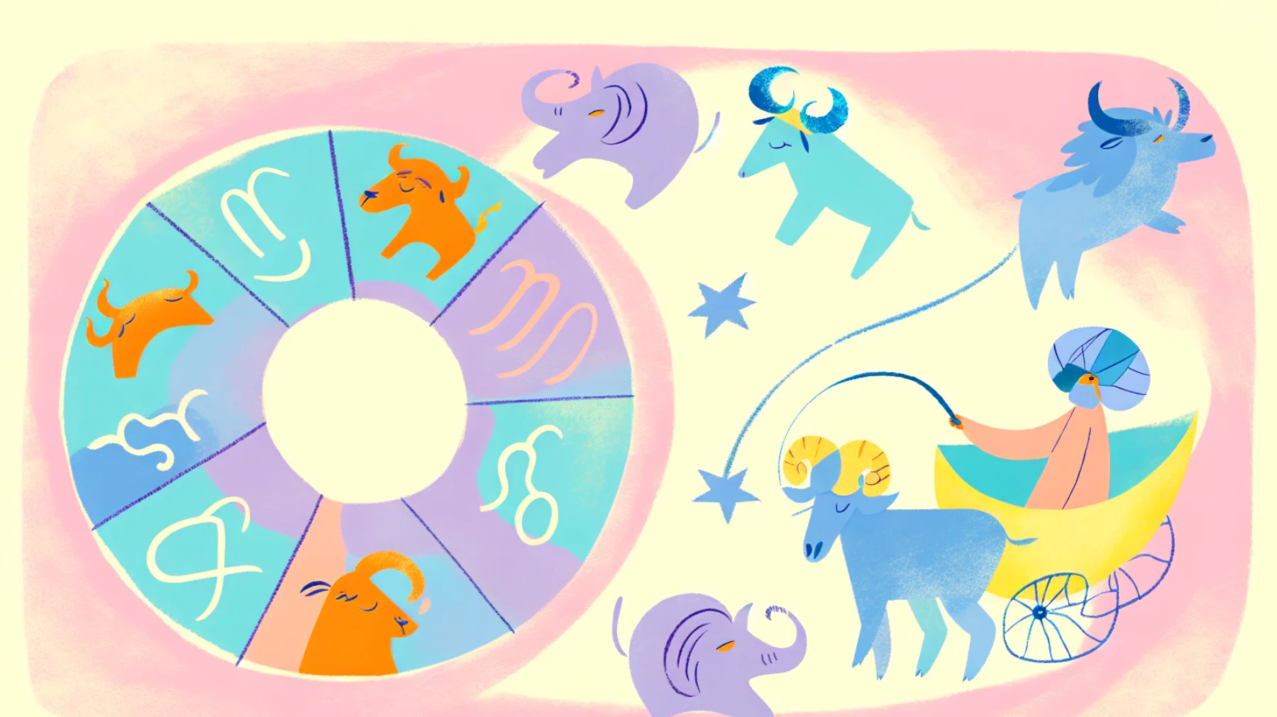 Morgenhoroskop 2026-04-07T11:05:08.072Z"